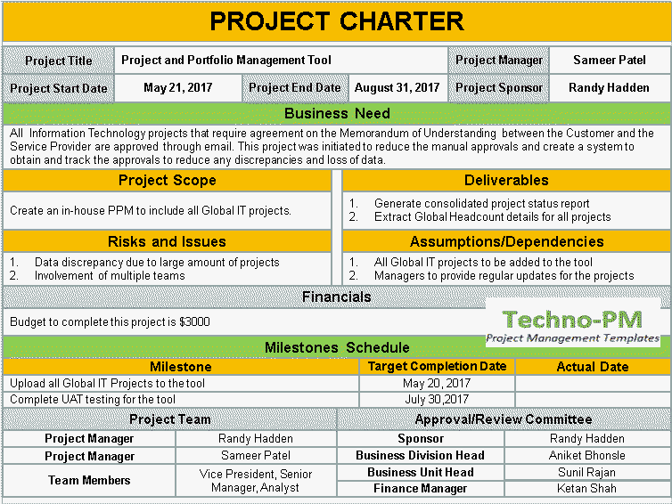 How To Write An Effective Project Charter By Slideuplift Medium