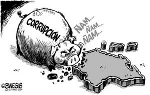 corruption Honduras