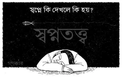 স্বপ্নতত্ত্ব