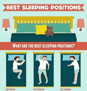 12 Sleeping Postions And Their Meanings [INFOGRAPHIC]