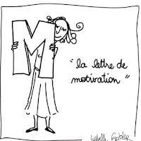 modèle lettre de motivation : d’accompagnateur de personnes âgées