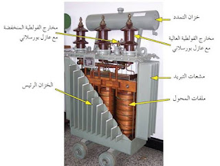 محولات القدرة Power Transformers