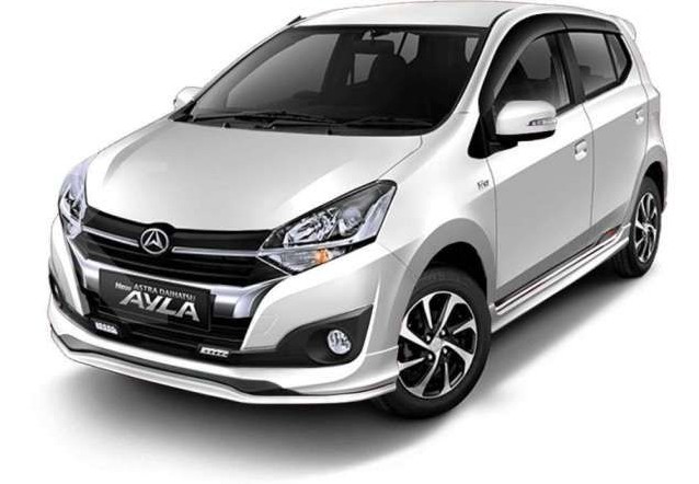 daftar-mobil-baru-harga-murah-terbaru-2022-daihatsu-ayla