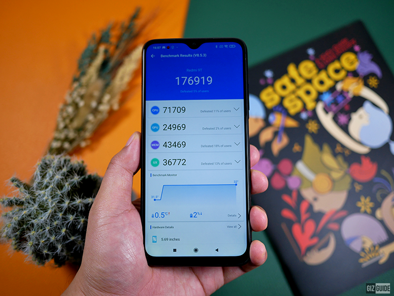 AnTuTu score of Redmi 9T