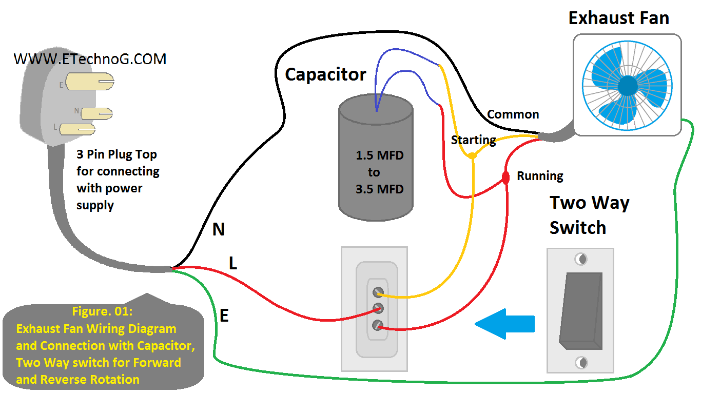 Exhaust Fan Wiring Diagram And