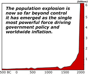 Population Explosion: The Most Powerful Force on Earth