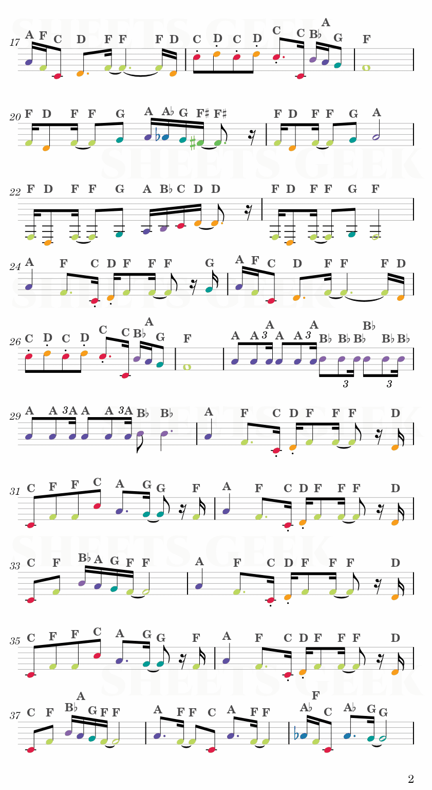 Overworld Theme - Super Mario World Easy Sheet Music Free for piano, keyboard, flute, violin, sax, cello page 2