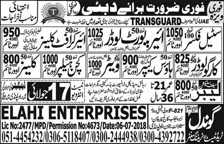  Jobs In Gondal Trade Test And Training Centre 16 July 2018