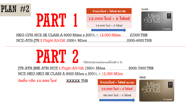 ตัวอยากการบินทำบัตรทอง แบบที่ 2