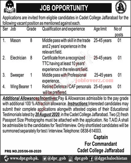 Cadet College Jaffarabad Jobs 2020 Pakistan