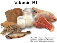 Risiko Kekurangan Vitamin B Terhadap Syaraf