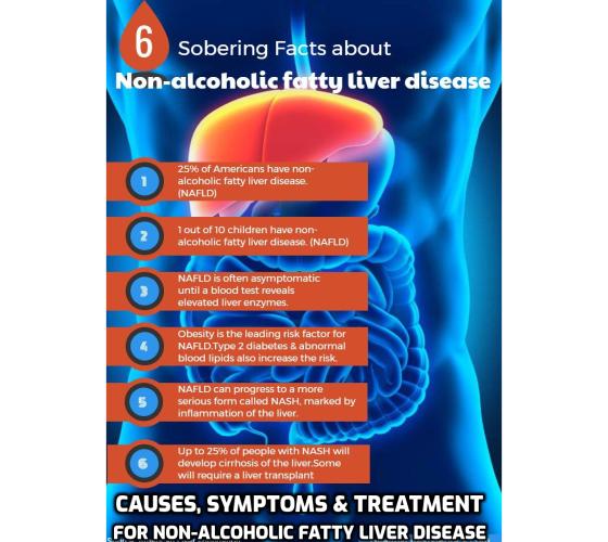 Non-alcoholic fatty liver disease (NAFLD) has numerous causes. Like alcoholic fatty liver disease, non-alcoholic fatty liver disease may be reversed if caught in the early stages. Dietary changes and discontinuing all alcohol will be what it takes to start the fatty liver disease reversal.