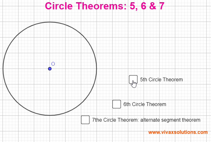 Circle Theorems 5, 6 & 7 for GCSE, IGCSE and GCE OL
