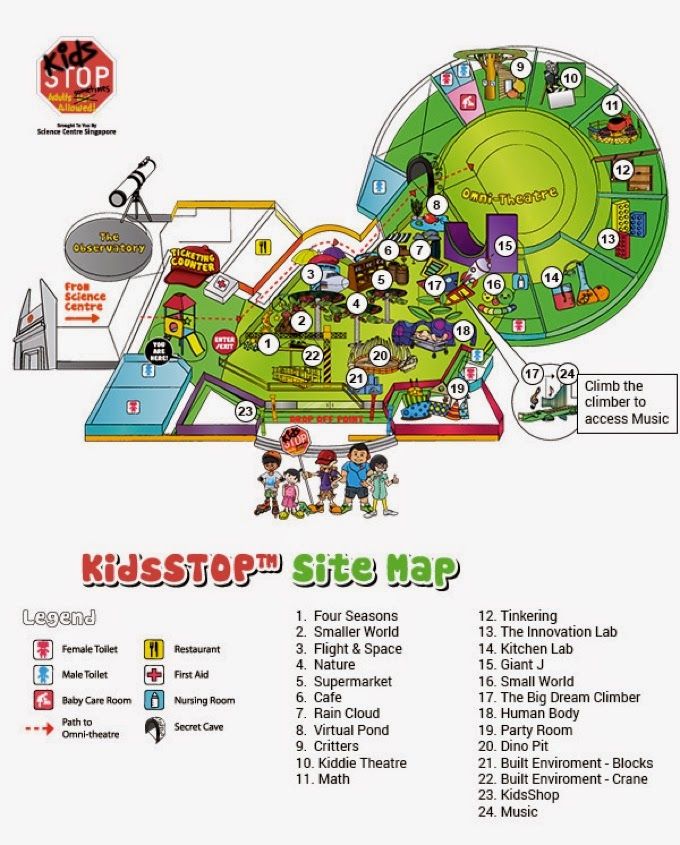 KidsSTOP Sitemap