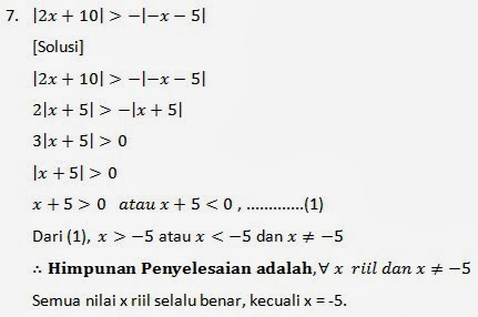 Pertidaksamaan Nilai Mutlak - Belajar Matematika Online