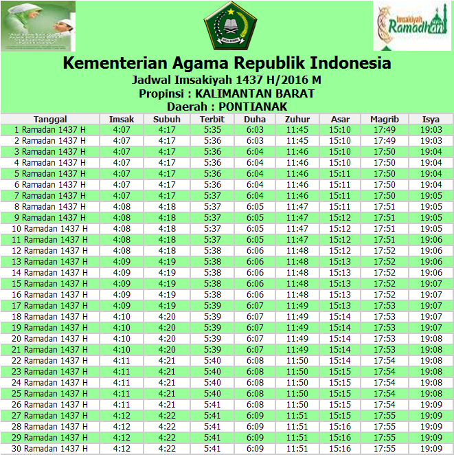 DataPedia: Jadwal Imsakiyah Puasa Ramadhan 2016/1437 H