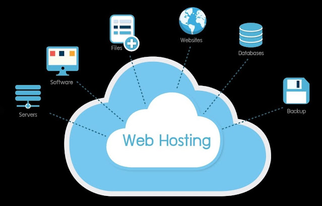 WEB HOSTING DETAILED REVIEW:
