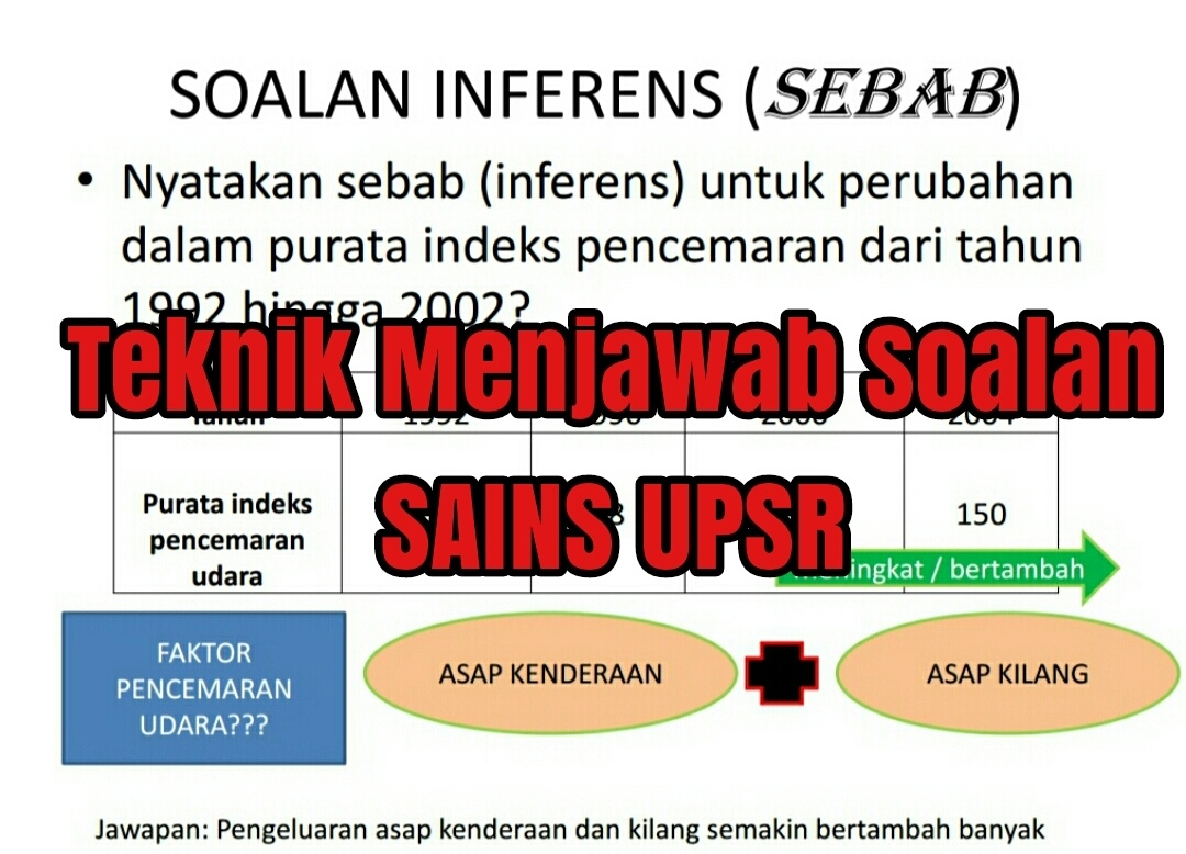 Ini dia 10 tip untuk adik-adik Skor A dalam subjek Sains UPSR.