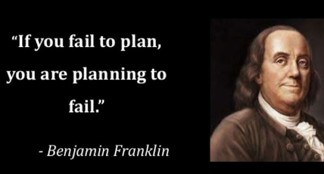 The Importance of an Exit Plan in Trading and Investing. If DIYQuant did not have an Exit Plan, this would have Happened...