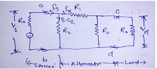 what is Attenuator (NFTL)