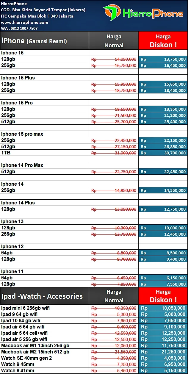 Harga Iphone Ipad Murah ITC Cempaka Mas Jakarta