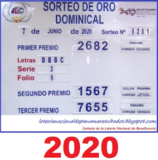 comparativo-resultados-sorteo-domingo-6-de-junio-2021