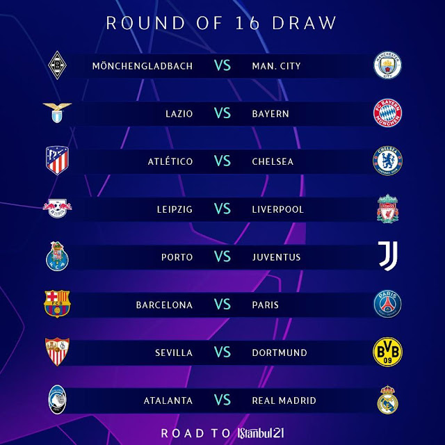 UEFA Champions League 2020/21 round of 16 full draw