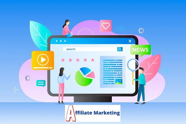 What Software is Used For The Affiliate Marketing Platform?