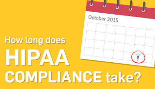 what is hipaa compliance