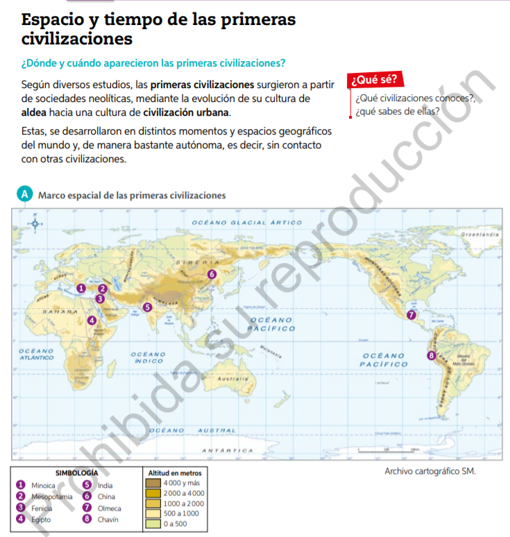 Séptimos Básicos Educa Biobio Clase historia, las