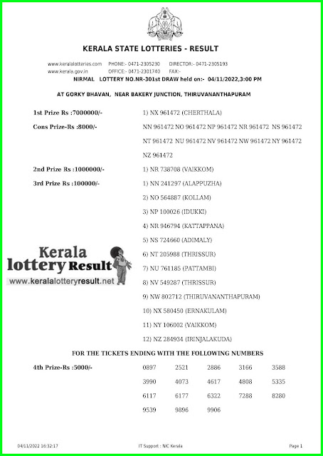 Kerala Lottery Result Today 04.11.22 Nirmal NR 301 Results Today