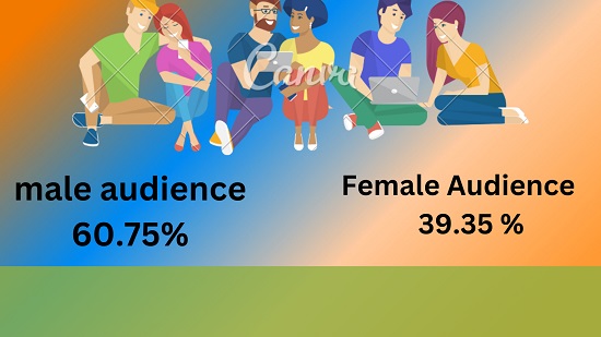 Audience