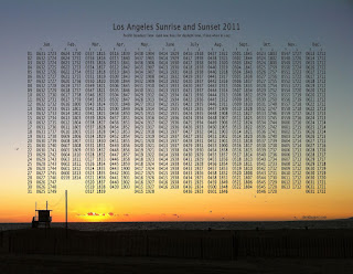 Chart of sunset and sunrise in LA for 2011 with a beach sunset in the background