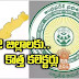 ఏపీలో భారీగా ఐఏఎస్‌ల బదిలీలు.. 12 జిల్లాలకు కొత్త కలెక్టర్లు