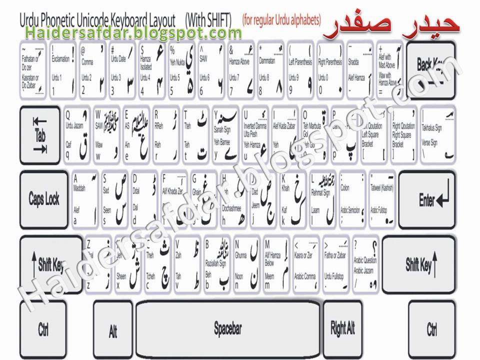 CRULP_Urdu_Phonetic_2013 Free Download | WORLD GREAT WEBSITE