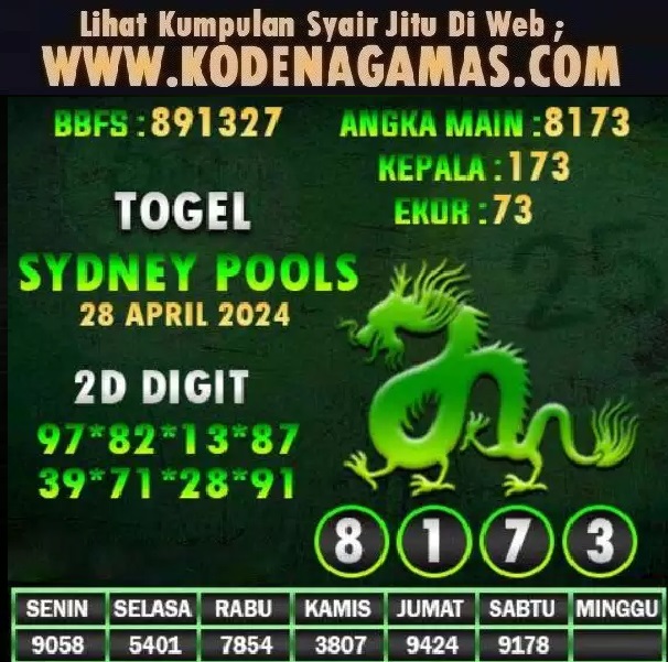 Web kesda togel sydney