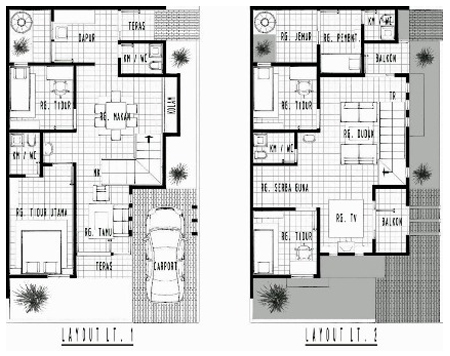 Contoh Denah Rumah Minimalis | Desain Rumah Minimalis Sederhana