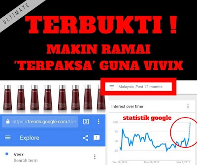 Pengedar Vivix Shaklee - Aktif, Komited dan Servis yang Pantas