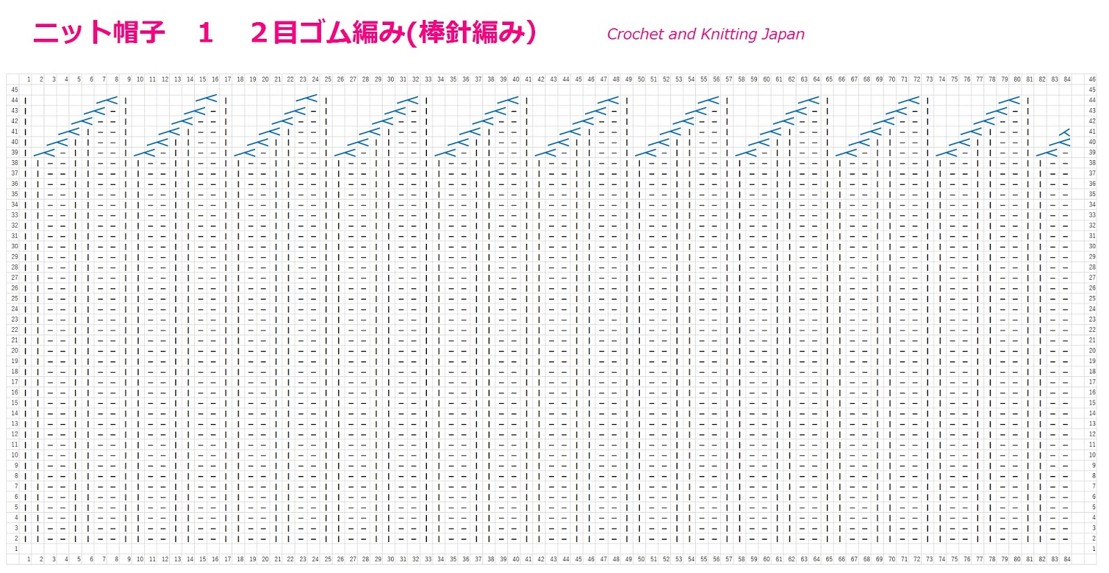 棒針編み Knitting Japan ニッティングジャパン 輪針で編むニット帽子の編み方1 2 左上2目1度の減らし目 2目ゴム編み模様 How To Knit Hat For Beginners 棒針編み Knitting Japan ニッティングジャパン 輪針で編むニット帽子の編み方1 2 左上2目1度の減らし目 2目ゴム編み模様 How To Knit Hat For Beginners