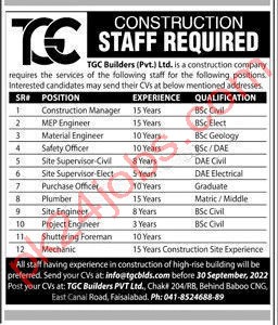 TGC Jobs 2022 – Today Jobs 2022