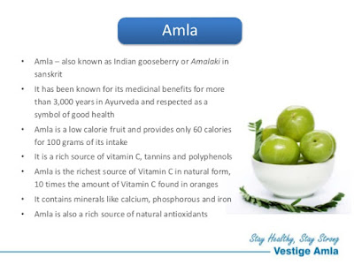 Amazing Amla Benefits And Uses