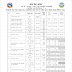 Lok Sewa Calendar 2080 - Exam Dates for 2079-2080