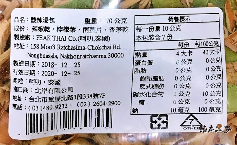 金鷹商行｜捷運南勢角站｜緬甸-泰國-馬來西亞各種東南亞食材雜貨商店超好逛