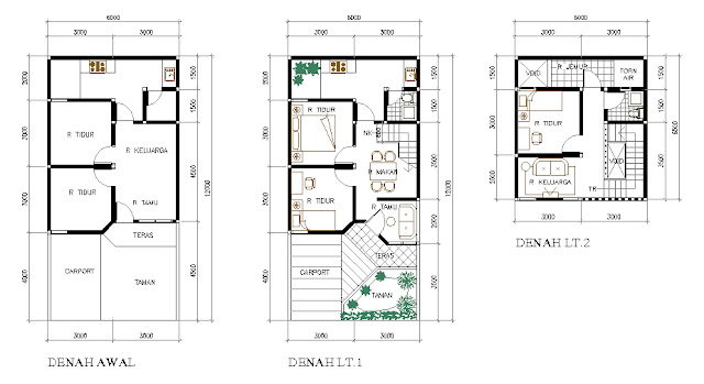 Taman rumah , usahakan rumah minimalis type 36 ini ...