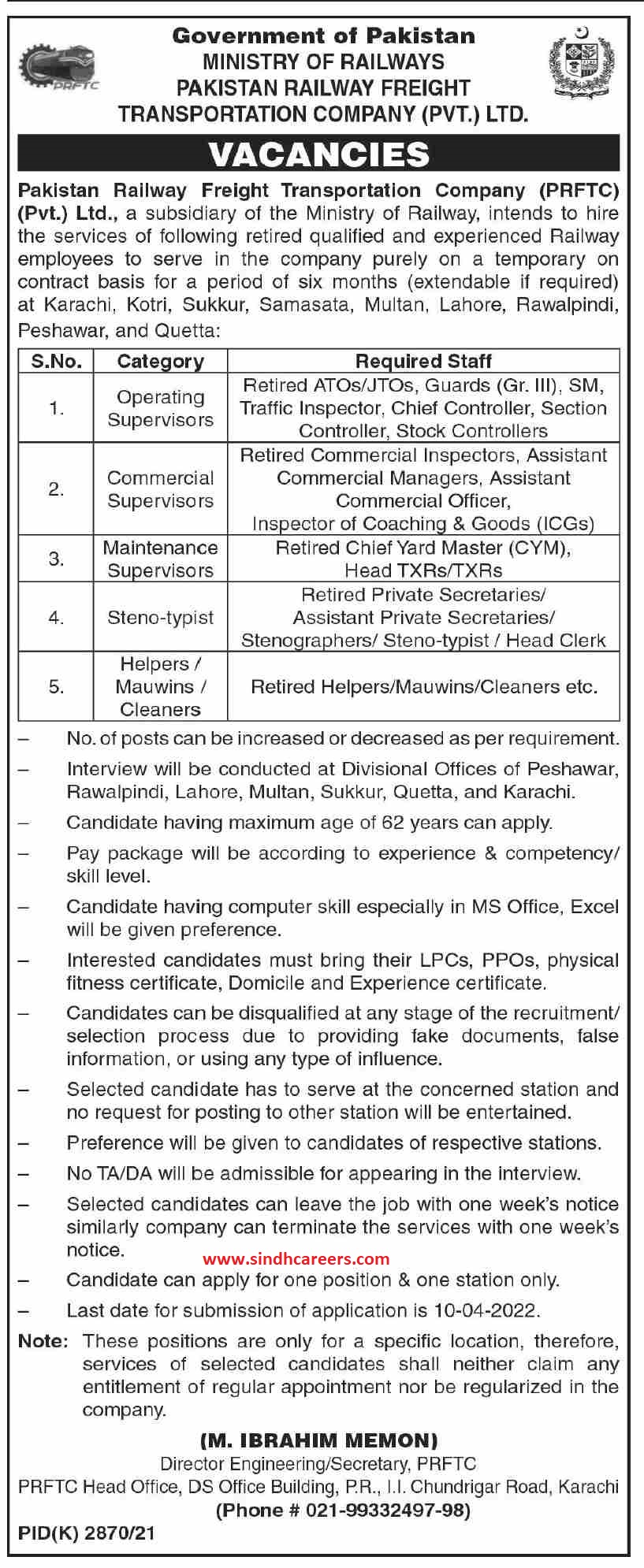 Ministry of Railways Jobs in Pakistan Railways