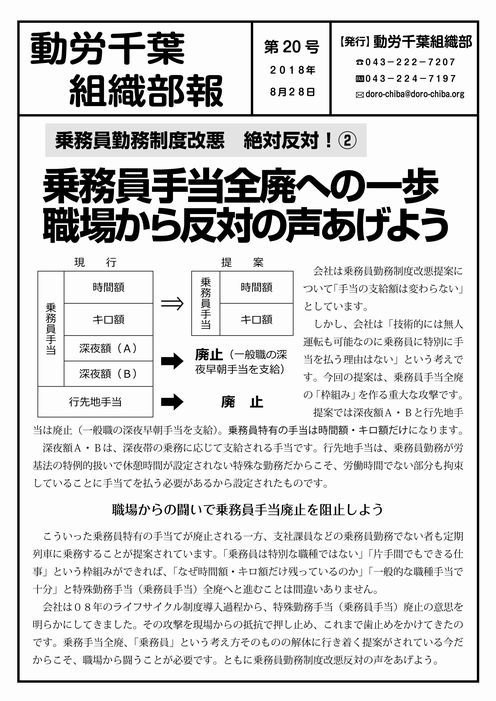 https://doro-chiba.org/2018/08/26/%e4%b9%97%e5%8b%99%e5%93%a1%e5%8b%a4%e5%8b%99%e5%88%b6%e5%ba%a6%e6%94%b9%e6%82%aa%e7%b2%89%e7%a0%95%ef%bc%81%ef%bc%98%e3%83%bb%ef%bc%92%ef%bc%95%e5%8b%95%e5%8a%b4%e7%b7%8f%e9%80%a3%e5%90%88%e7%b7%8f/#more-7630