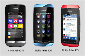 nokia asha smartphone apa bukan?, tentang nokia asha terbaru, pengertian smartphone itu apa?, apa yang dimaksud ponsel pintar?, fungsi smartphone untuk