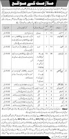 Pak Army Air Defence Cent Jobs 2021