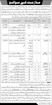 Pak Army Air Defence Cent Jobs 2021