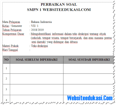  Format Perbaikan Soal  Tahun Pelajaran 2019 2019